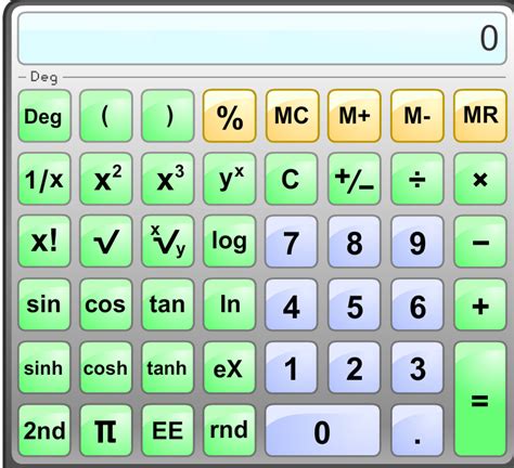 calculator to use right now.